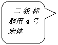 圆角矩形标注:  二级标题用4号宋体