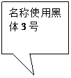 矩形标注: 名称使用黑体3号